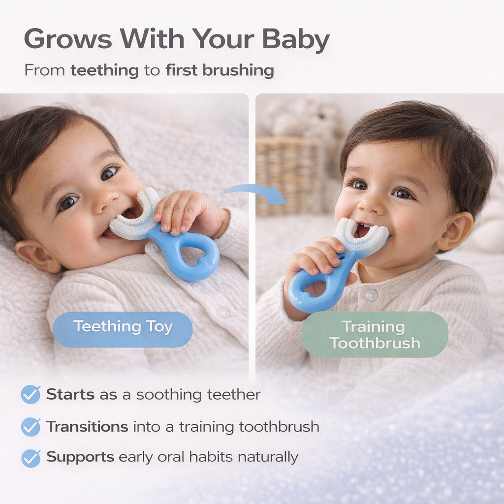 Blue Silicone 2-in-1 Teether & Training Toothbrush | Soft Silicone Brush for Baby’s First Teeth | BPA-Free & Safe for 4+ Months by Begin Baby Care